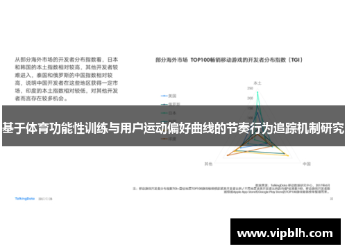 基于体育功能性训练与用户运动偏好曲线的节奏行为追踪机制研究